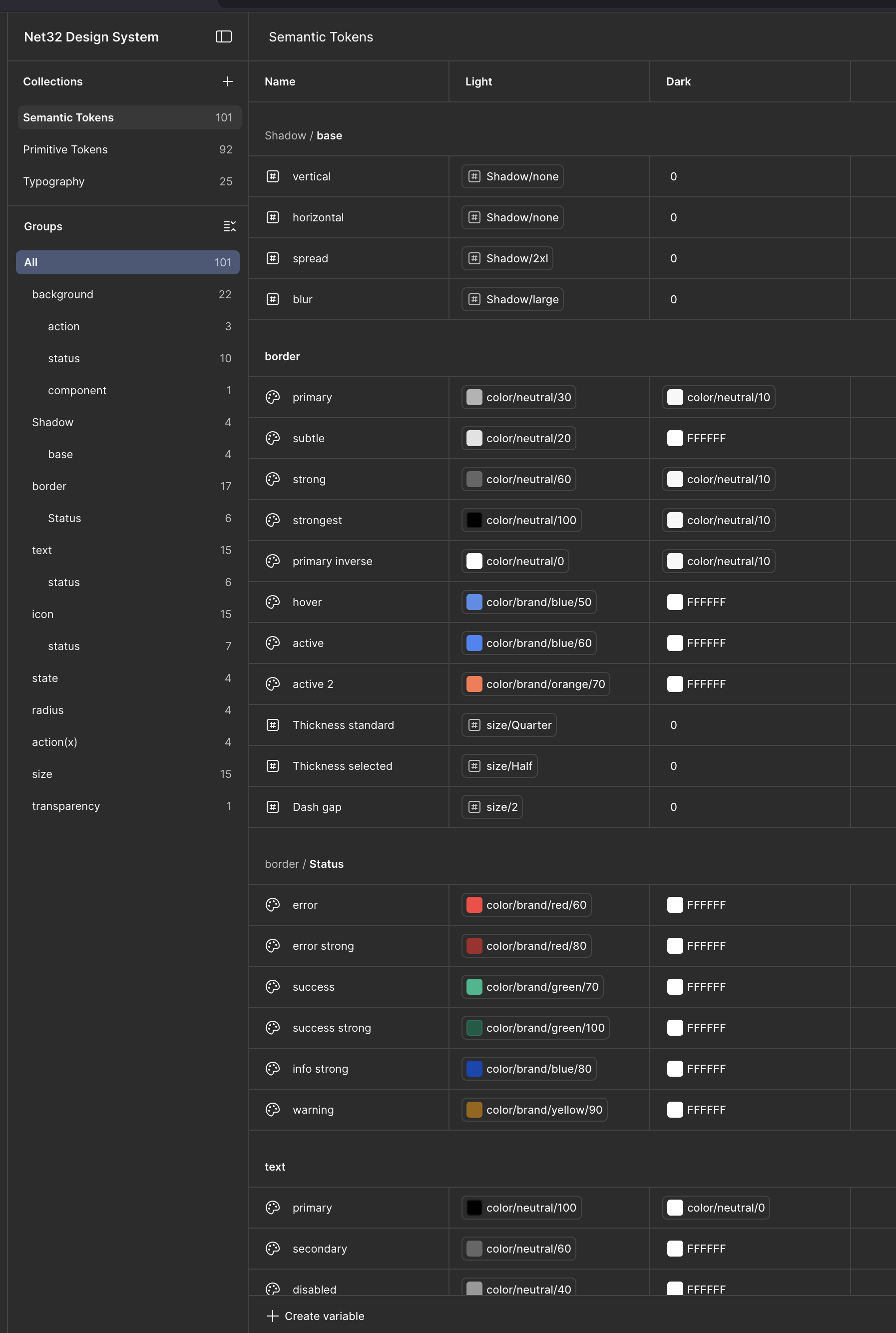 Net32 design system - border and radius tokens